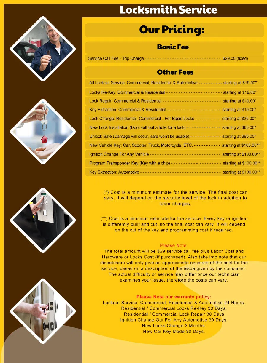 Expert Locksmith Store Hollywood, FL 954-283-5221