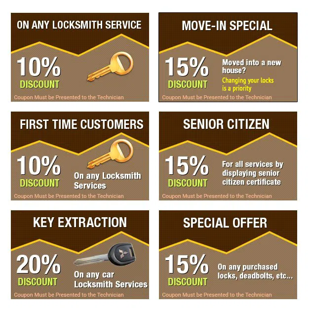 Expert Locksmith Store Hollywood, FL 954-283-5221 - coupons11